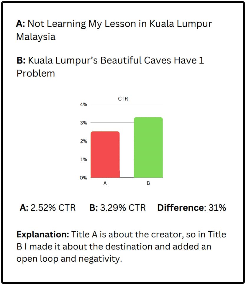 103 ab tests ebook page