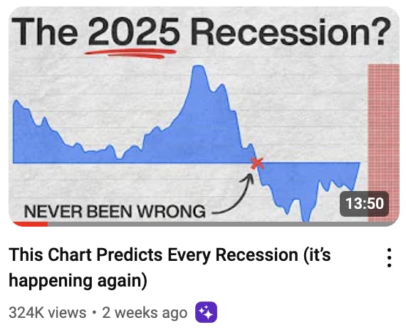 chart predicts thumbnail