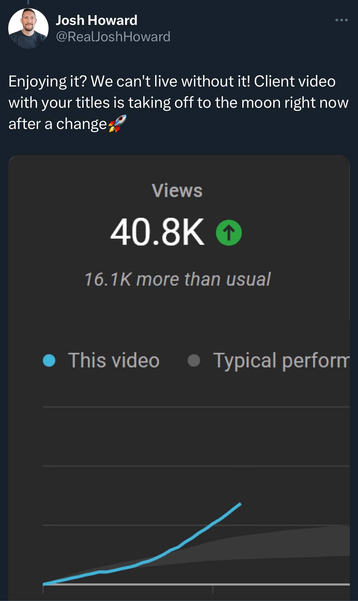 40k views from Creator Hooks Pro