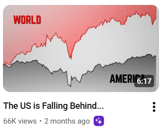 graphs of world and America