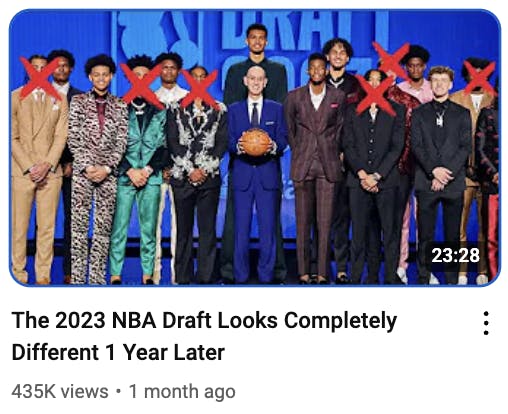 2023 nba draft thumbnail