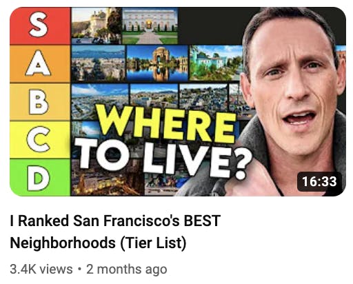 san fran neighborhoods thumbnail