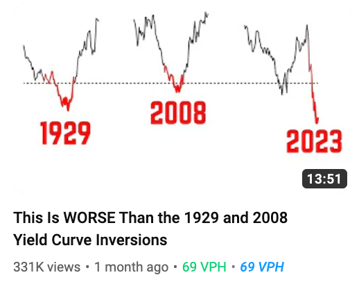 yield curve thumbnail