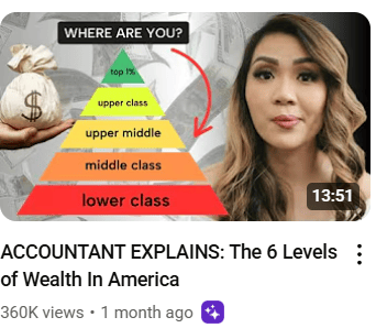 woman explaining wealth pyramid