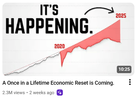 graph from 2020 to 2025