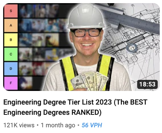 engineering degree thumbnail