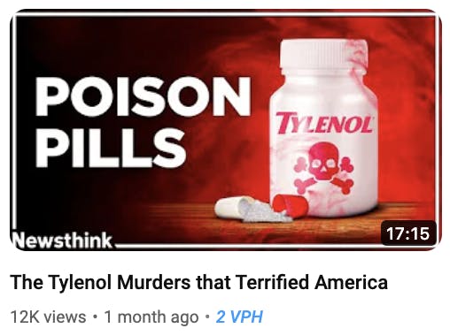 tylenol thumbnail