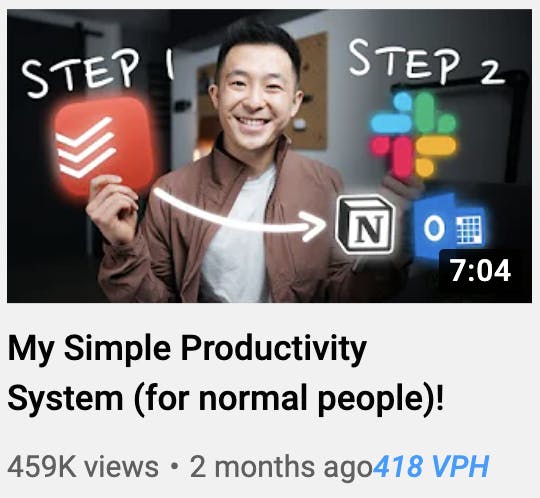 productivity system thumbnail