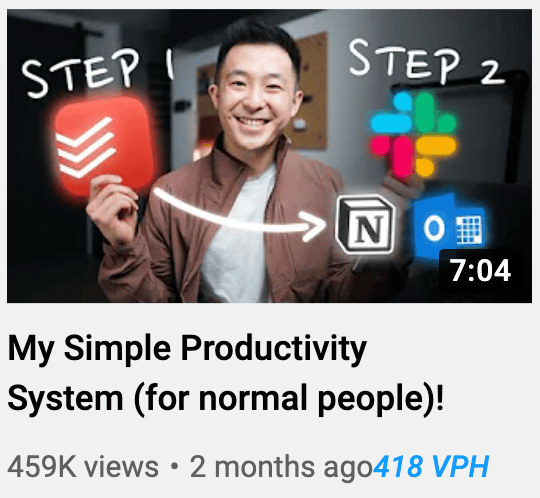 productivity system thumbnail