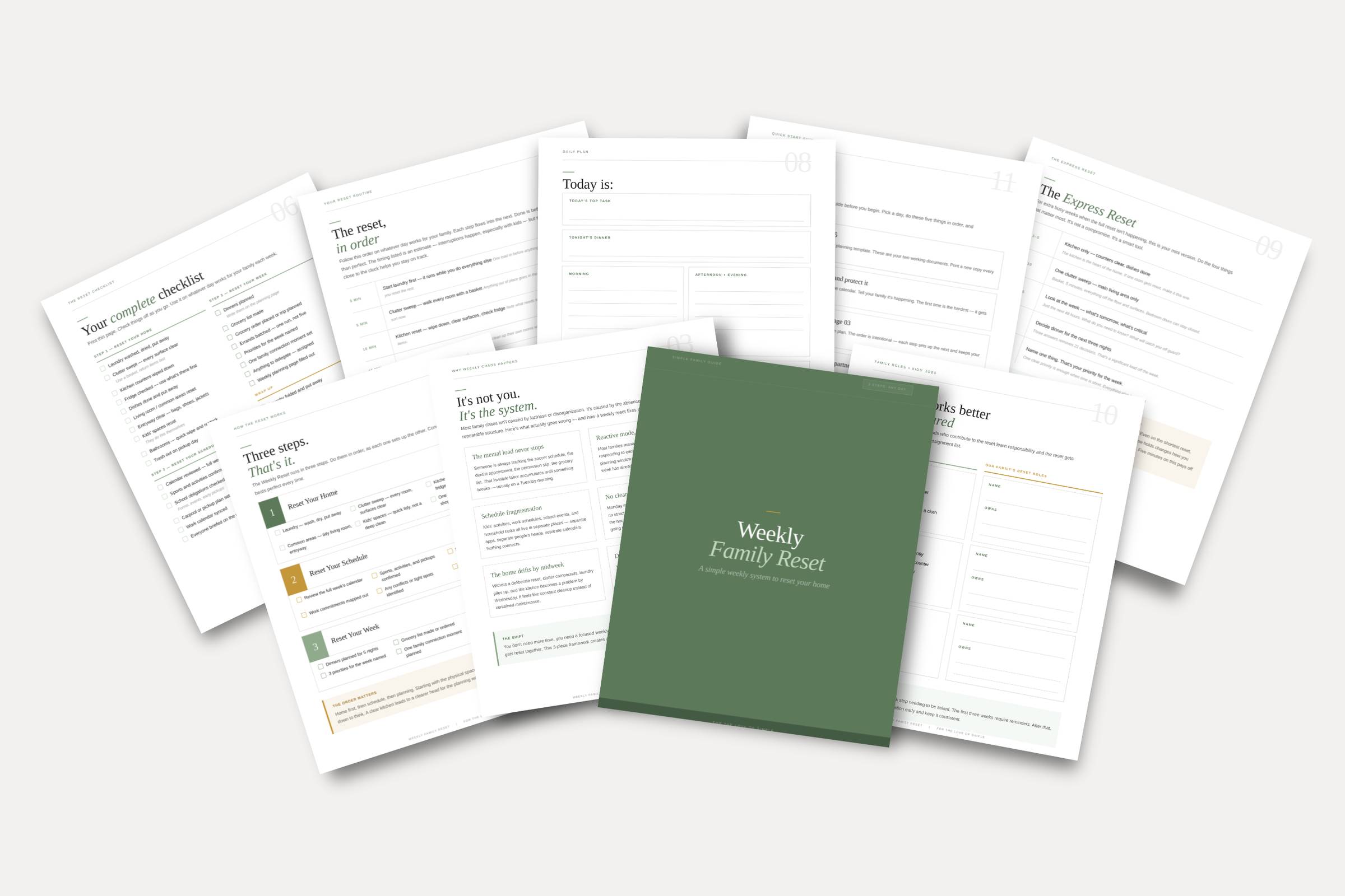 Weekly Family Reset guide — For the Love of Simple