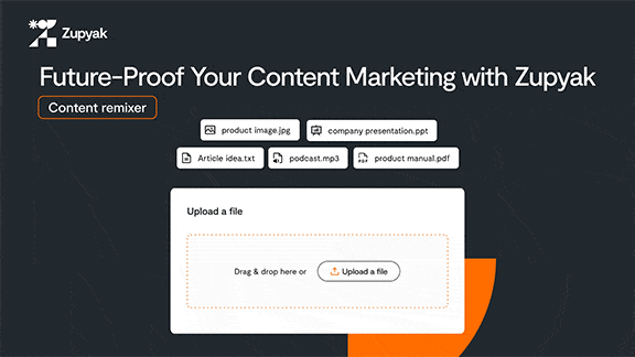 Future-Proof Your Content Marketing with Zupyakk