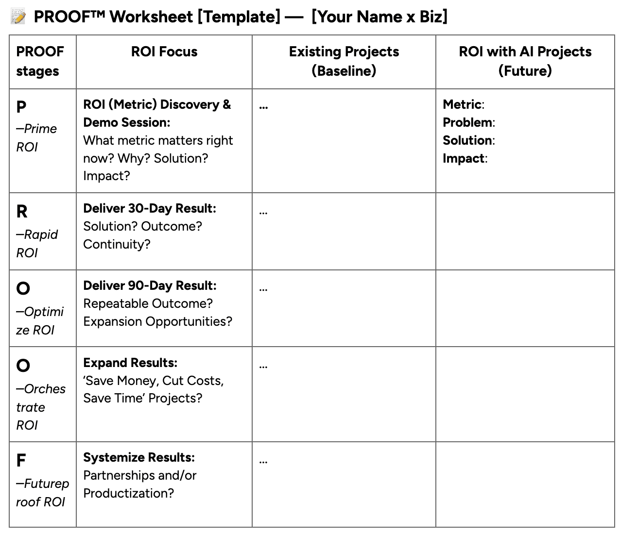 Your PROOF Worksheet Template
