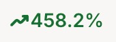 Image of a green arrow going up and to the right with the number 458.2% next to it, also in green 