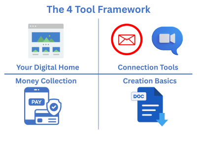 4 Tool Framework