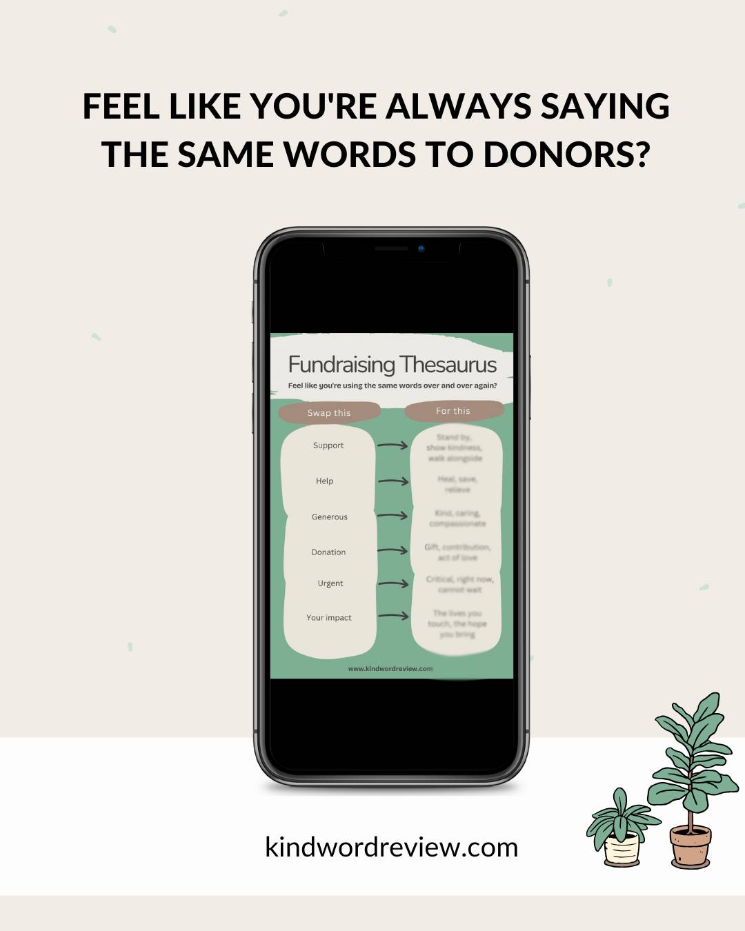 Fundraising Thesaurus Poster (swap these words for more donations)