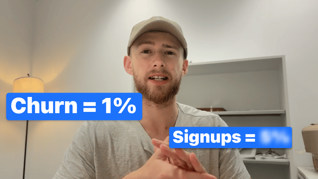 b2b benchmarks for saas