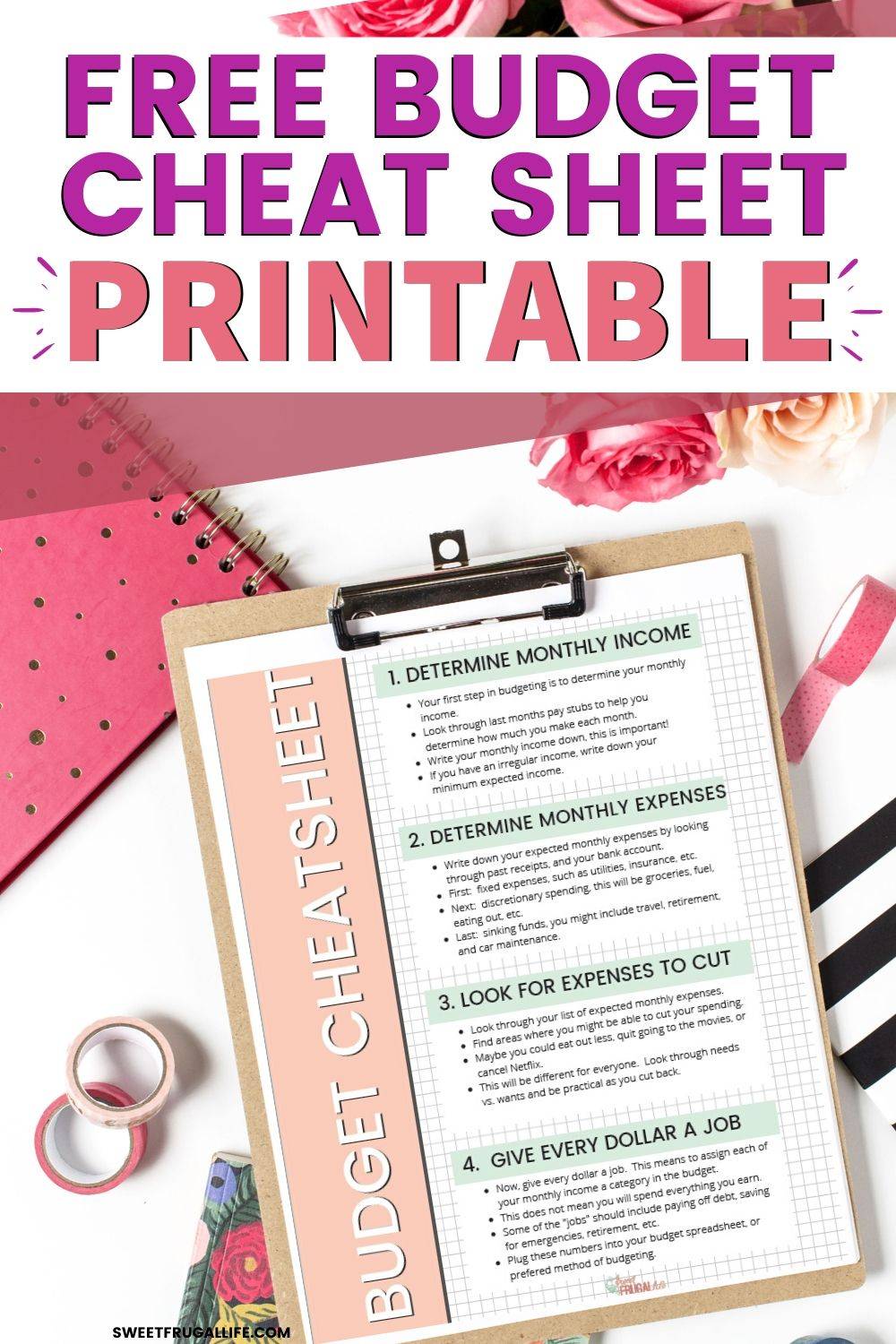 Budget cheat sheets