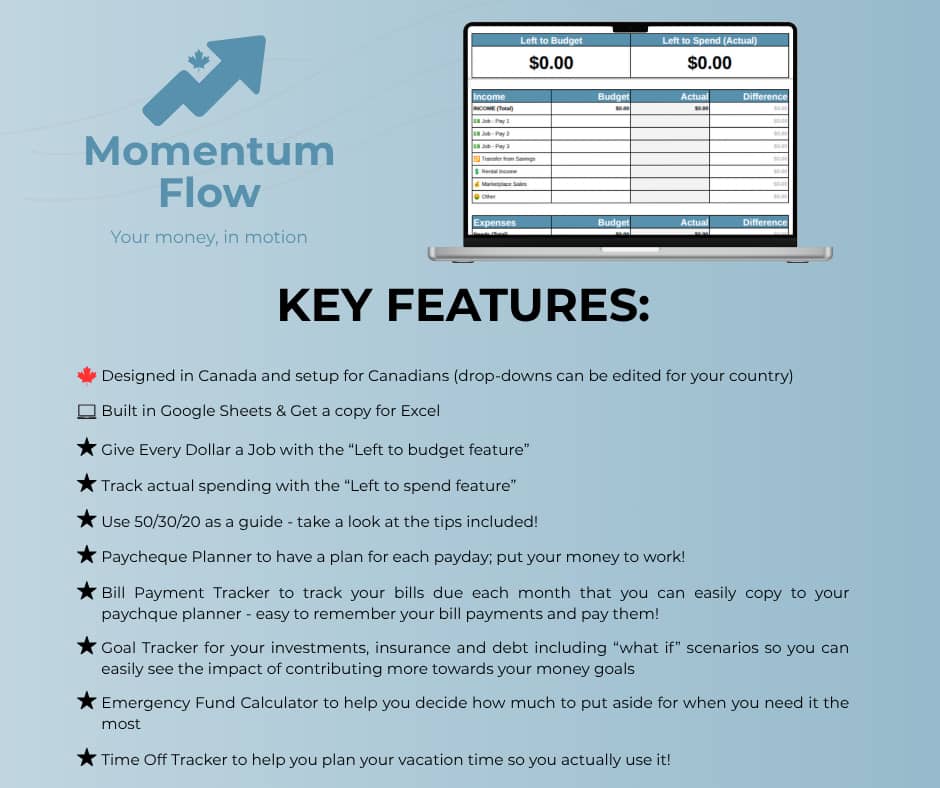 Momentum Flow Key Features Image.