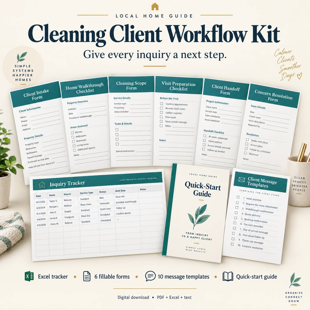 Cleaning Client Workflow Kit