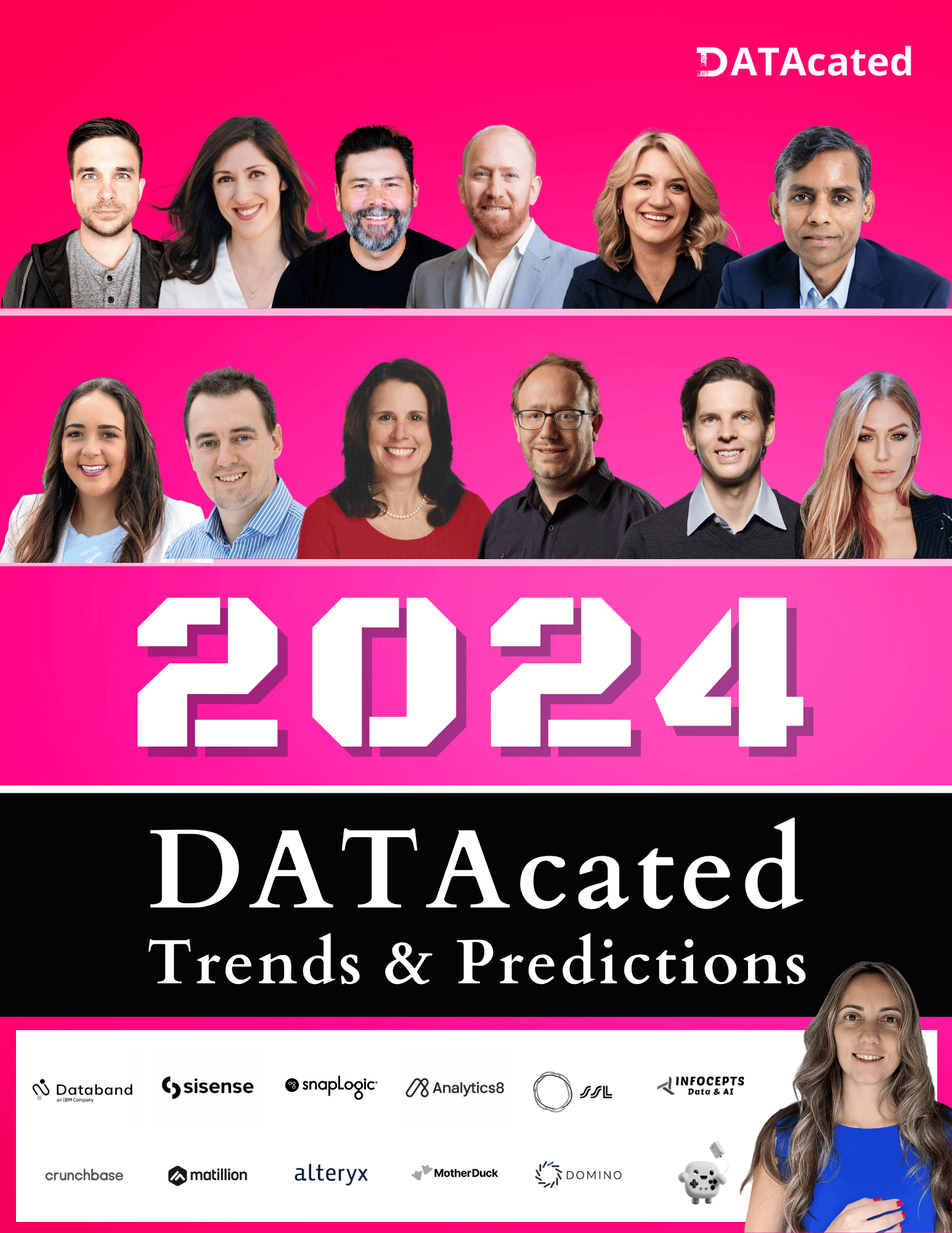 2024 DATAcated Trends Predictions   BTeeZE82pnKQRJ4vV9bKG2