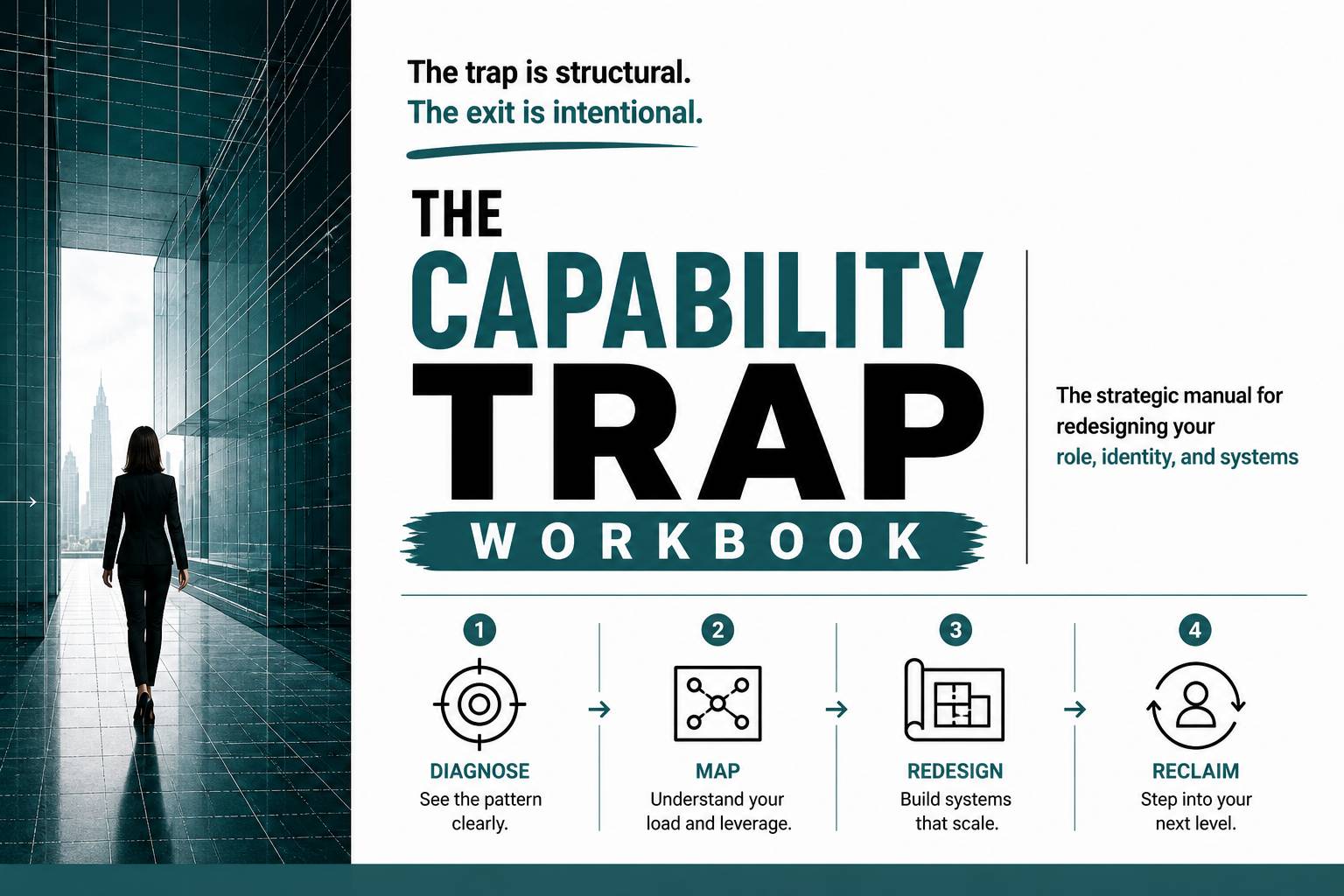 The Capability Trap Workbook w/ Bonus Scripts