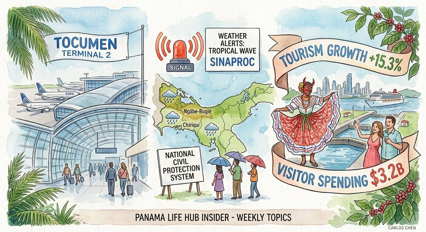 Tocumen expansion, weather alerts, and tourism growth