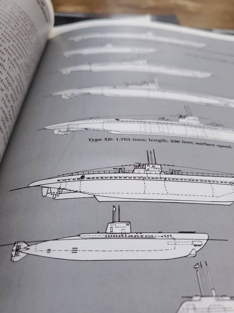 Technical sketches of Sea Wolves