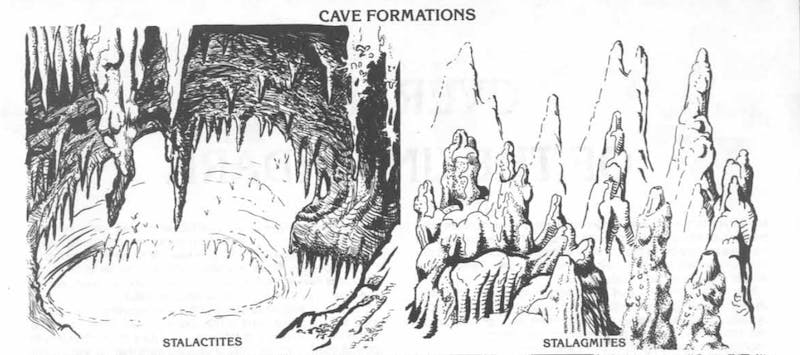 Stalactites and stalagmites