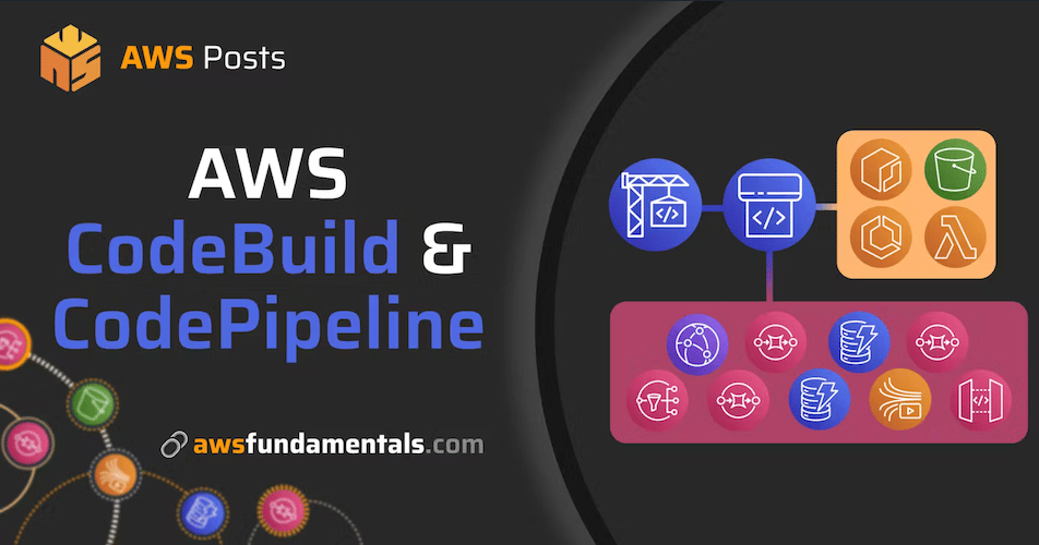 Everything you need to know about AWS CodeBuild and CodePipeline