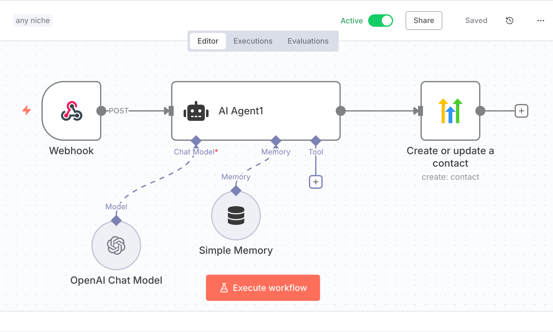 illustration of n8n workflow