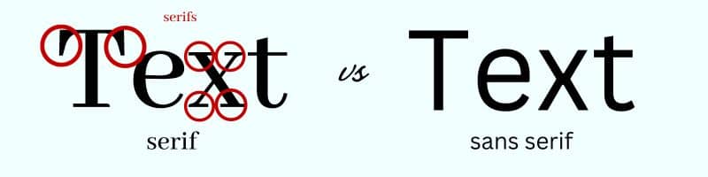 Stick with the same style of text if your font isn't available in the tool you're using. That will allow you to obtain brand awareness even if there's not complete consistency.