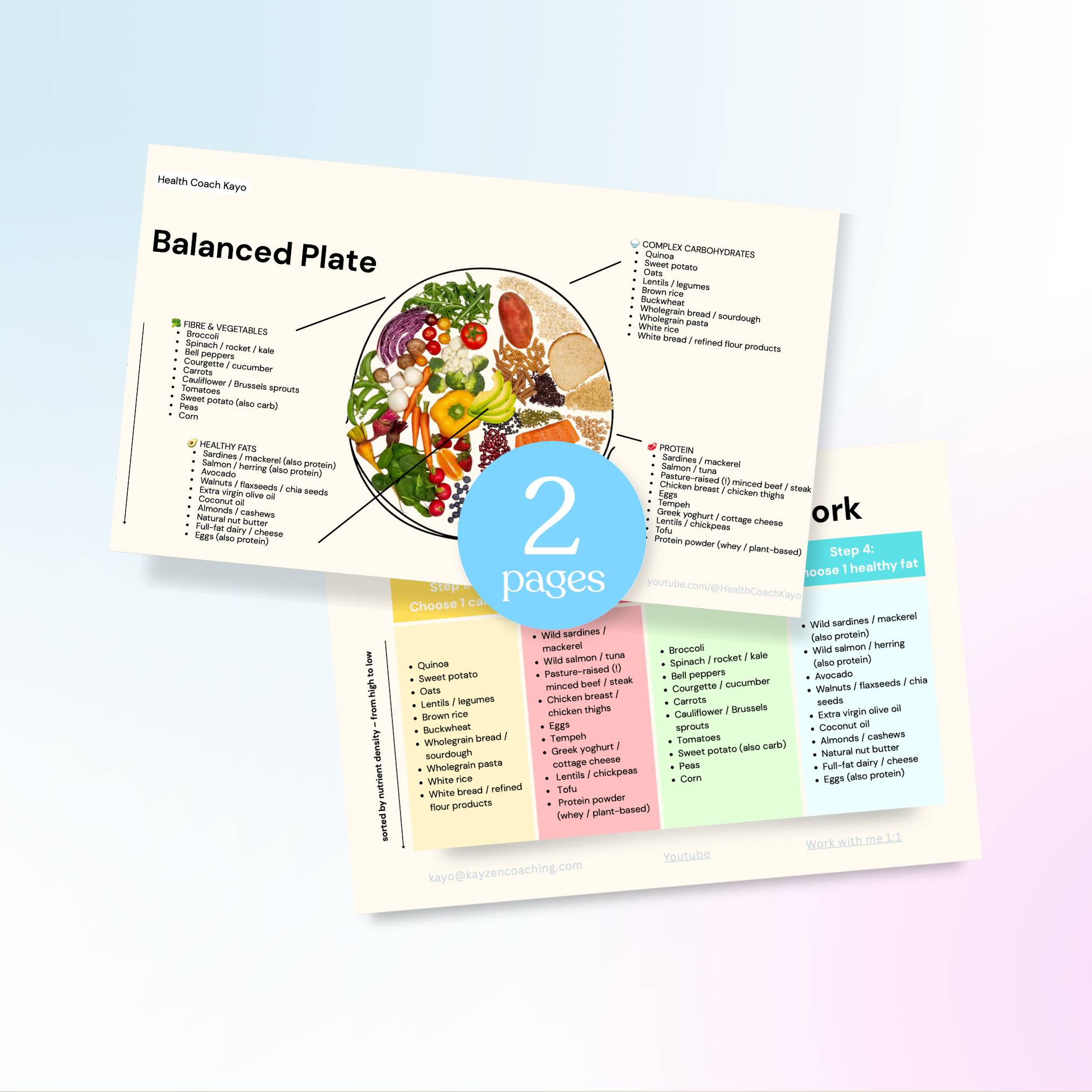Balanced Plate Framework