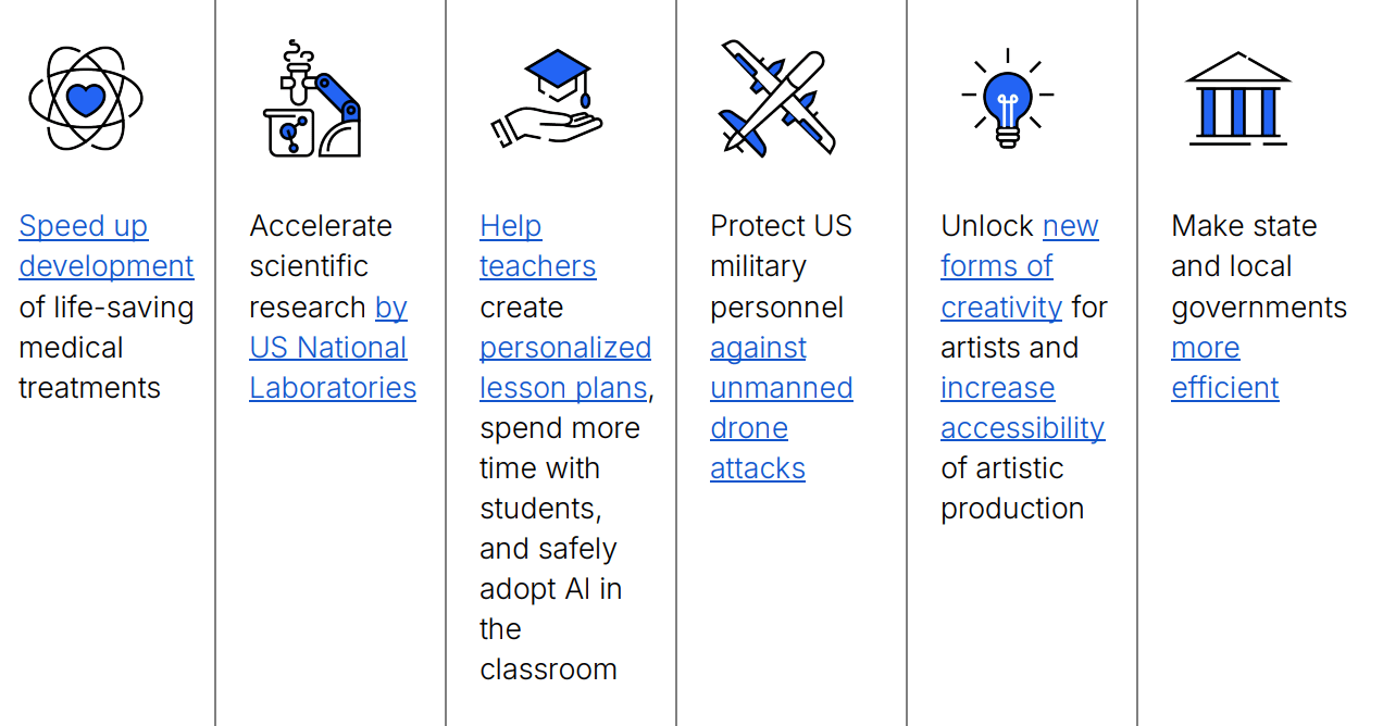 email Introduction to 4 Agentic AI Design Patterns