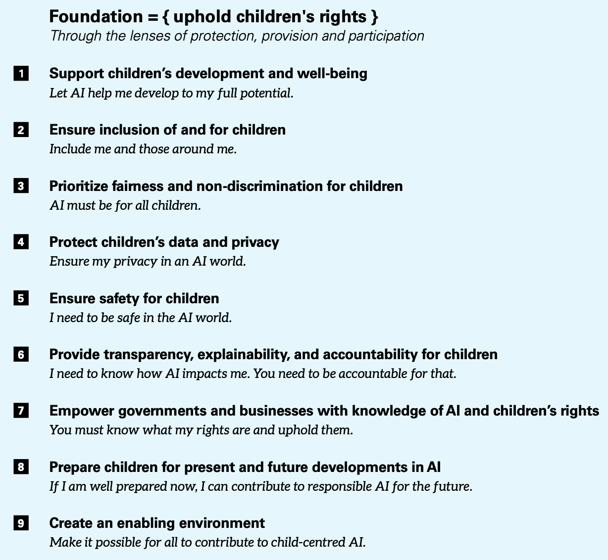 cgfcn4VPPvLzwTBYtZRJQa Generative AI - Opportunities & Impact on Children