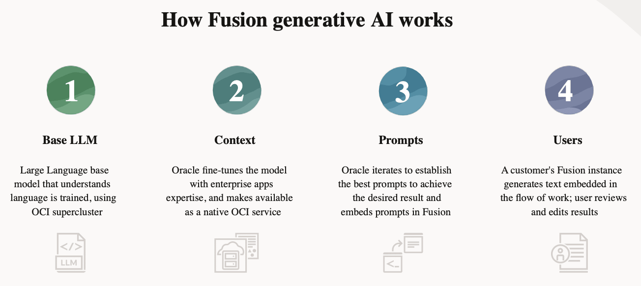 mCf6cq5MVKeRM3u4cWrB3 Starting the AI Implementation Journey - Adopt