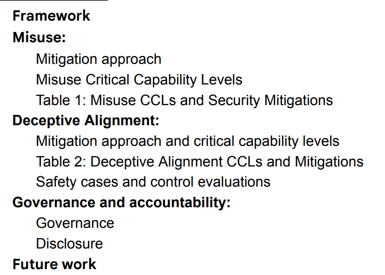 email What AI Can Do, Its Risks, and Mitigation Strategies from the International AI Safety Report