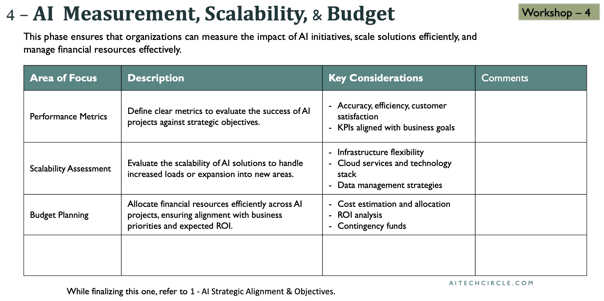 se9gNpLLFUbsrY7wsxcRF3 Building a Game-Changing AI Strategy: Step-by-Step Guide and Exercises for Your Organization