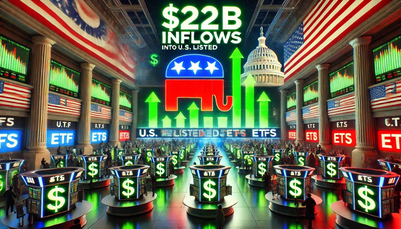 Proflex Finance market analysis