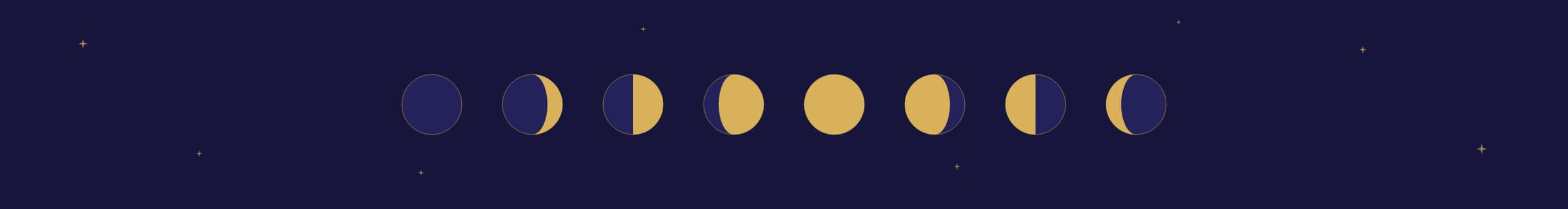 The eight phases of the moon in gold on midnight blue, from new moon to waning crescent