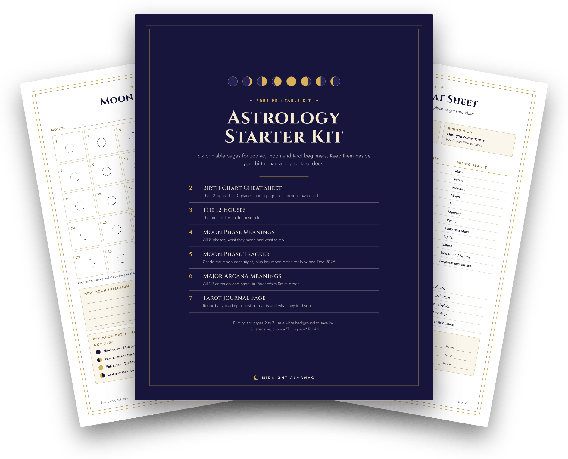 The Astrology Starter Kit cover with the moon phase tracker and birth chart cheat sheet behind it