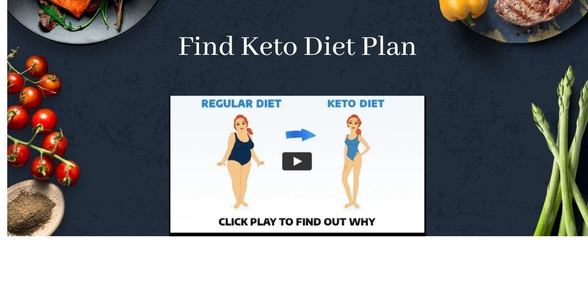28-Day Keto Diet Plan Challenge For Beginners: Below 20g Total Net Carbs  Per Day.: Mahathy, Dr: 9798638854898: Amazon.com: Books