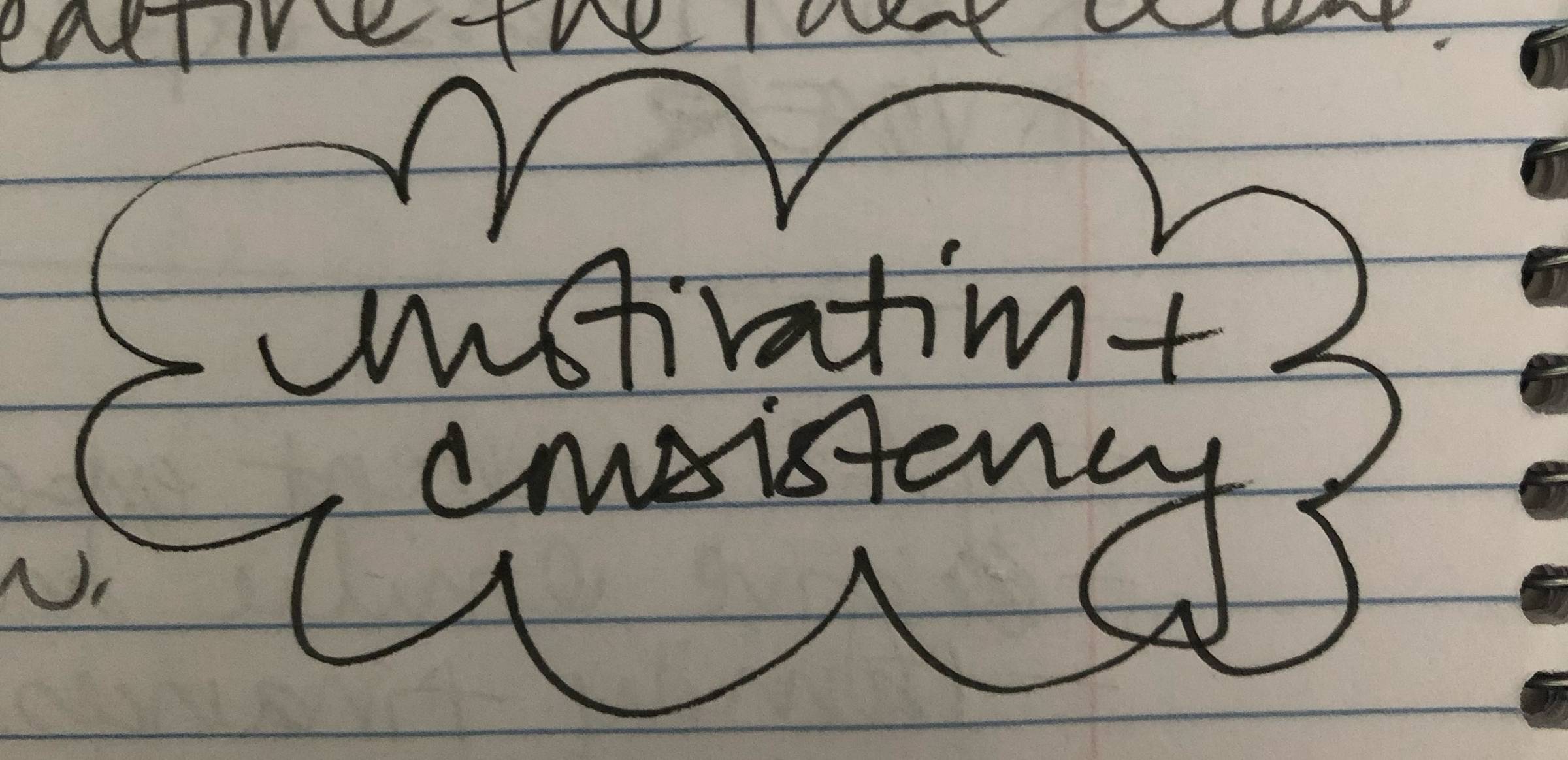Motivation + consistent are written in black ink, in cursive, on lined paper with a cloud around it.
