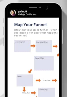 Mockup of a smart phone showing an Instagram post from @gailnott that says Map Your Funnel and has a marketing automation flowchart.