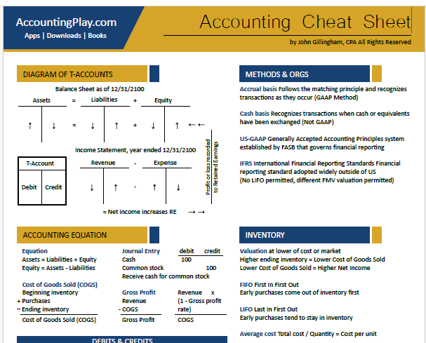 empty spiral notebook near keyboard and pen