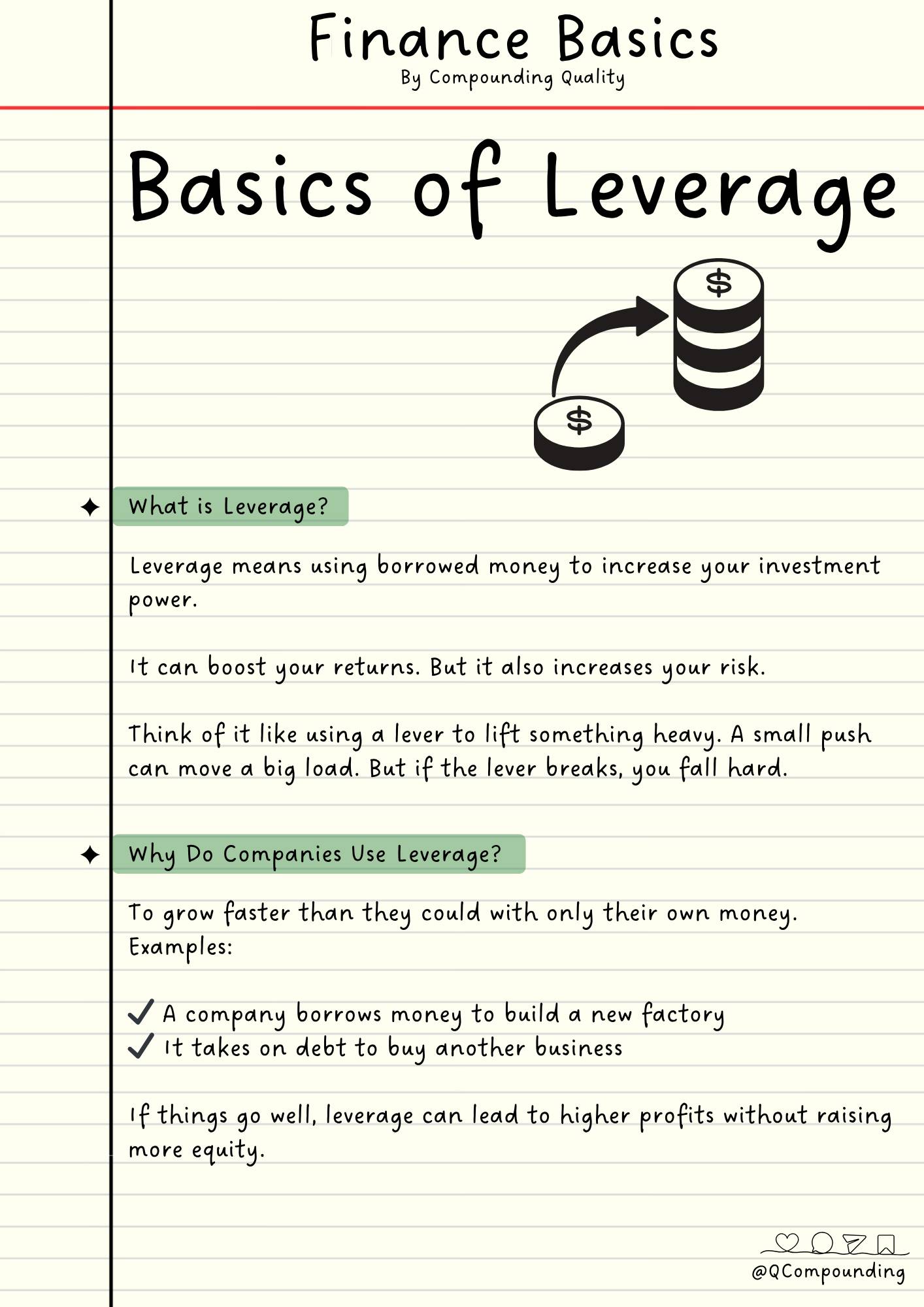 Basics of Leverage
