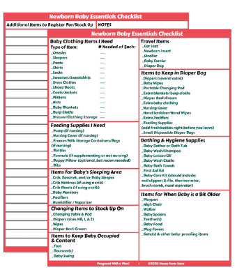 Checklist: Baby's Feeding Supplies