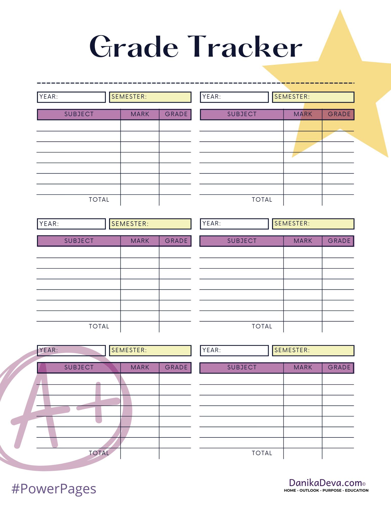 Grade Tracker Powerpage