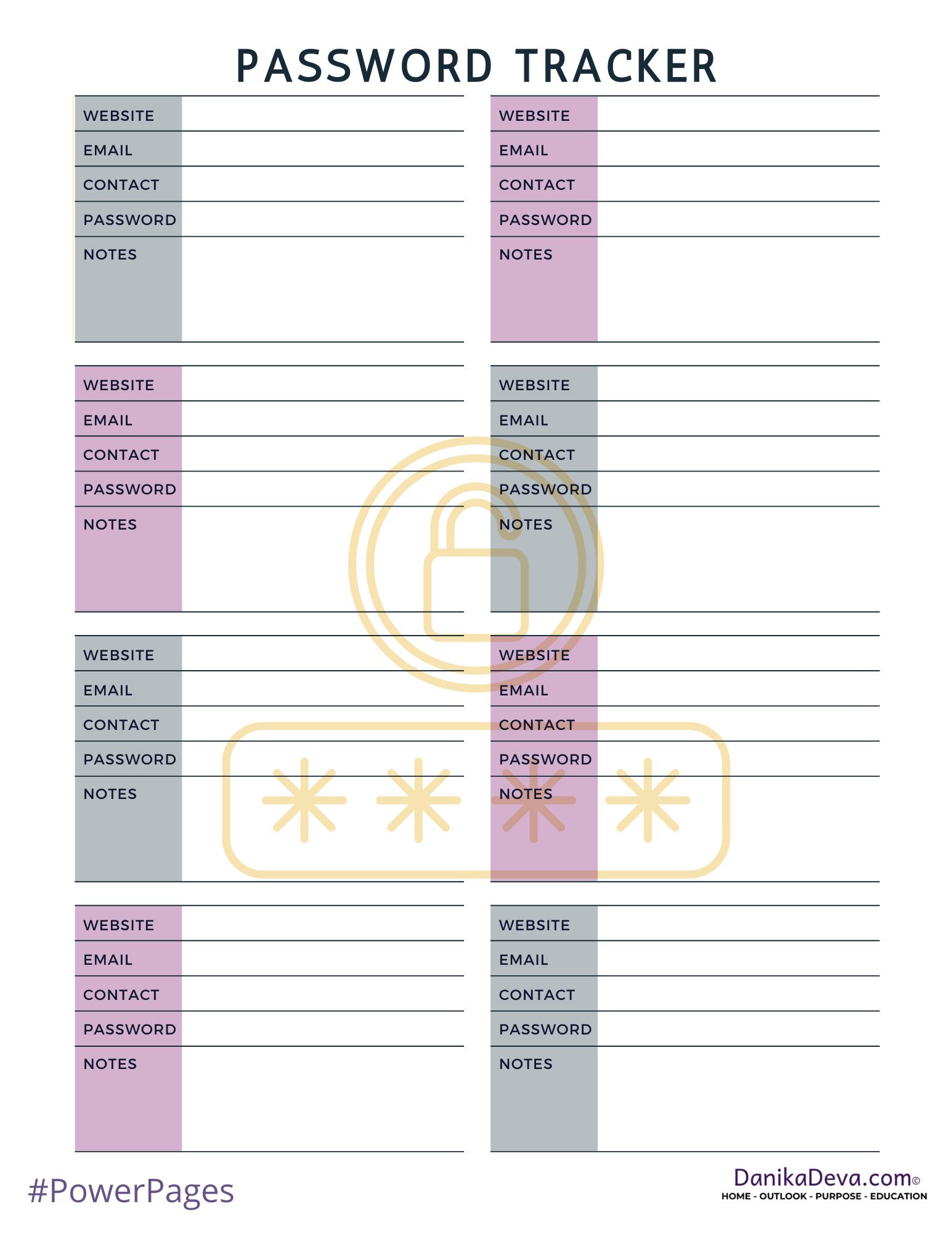 Password Tracker Powerpage