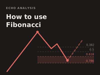 How to use Fibonacci. A wave 2 pulling back into the 0.618 to 0.786 zone.