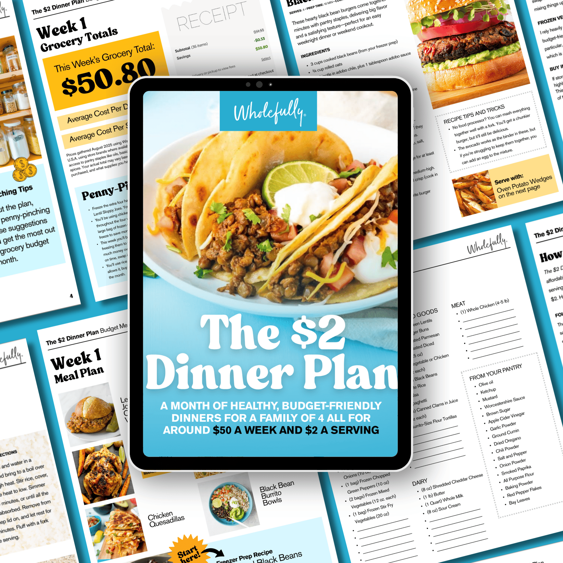 The $2 Dinner Plan